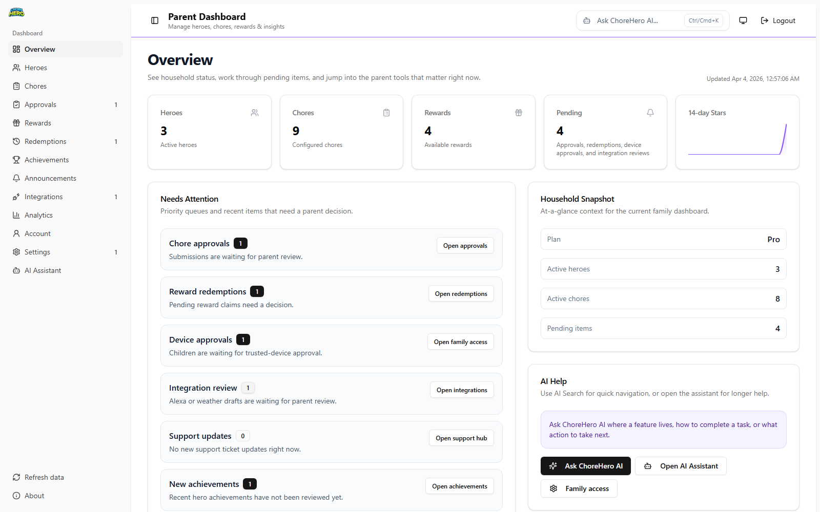 Parent Dashboard overview in the app